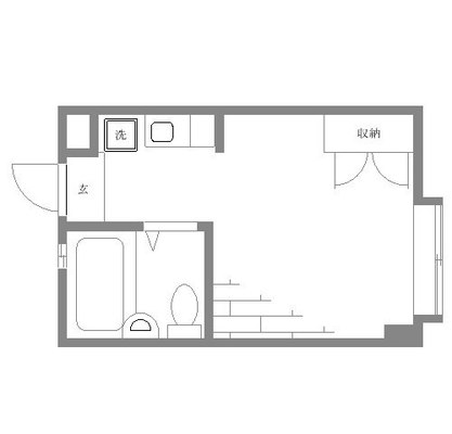 日本女子大学 マンション 1R