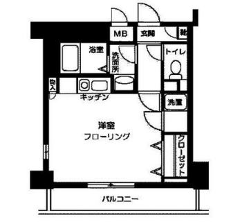 東京都新宿区西早稲田１丁目 賃貸マンション 1R