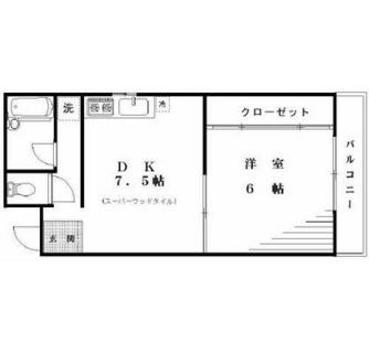 東京都豊島区高田２丁目 賃貸マンション 1DK