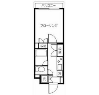 東京都新宿区戸山１丁目 賃貸マンション 1K