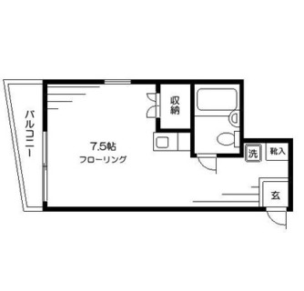 東京都新宿区早稲田鶴巻町 賃貸マンション 1R