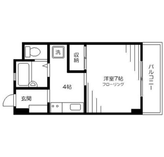 東京都新宿区早稲田鶴巻町 賃貸マンション 1K