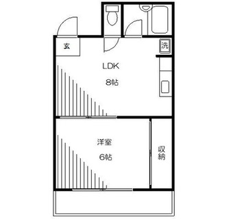 東京都豊島区高田２丁目 賃貸マンション 1LDK