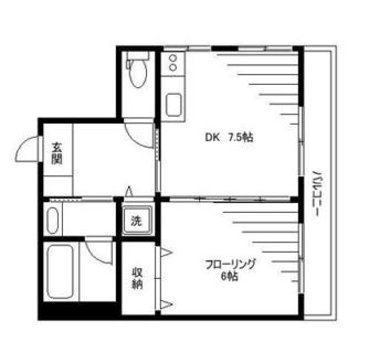 東京都豊島区目白３丁目 賃貸マンション 1DK