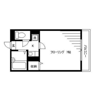 東京都新宿区西早稲田２丁目 賃貸マンション 1K